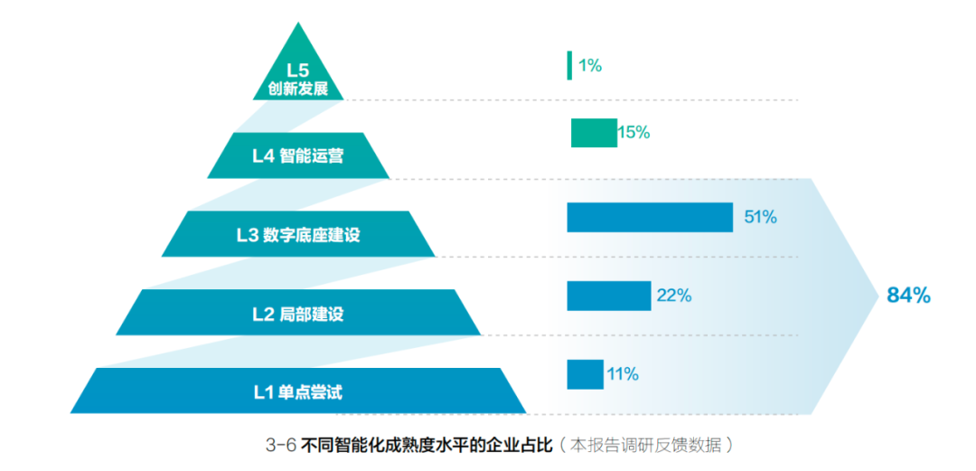 &#24320;&#20113;&#32593;&#39029;&#29256;&#39029;&#38754;&#30331;&#24405;&#45;&#24320;&#20113;&#40;&#20013;&#22269;&#41;